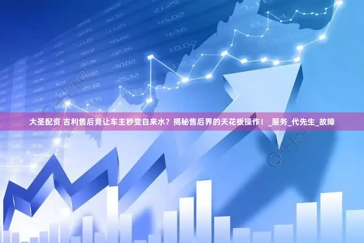 大圣配资 吉利售后竟让车主秒变自来水？揭秘售后界的天花板操作！_服务_代先生_故障