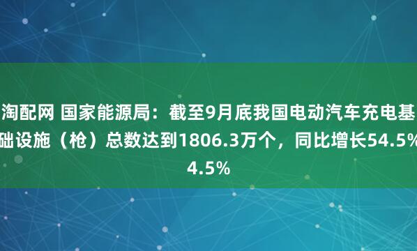 淘配网 国家能源局：截至9月底我国电动汽车充电基础设施（枪）总数达到1806.3万个，同比增长54.5%